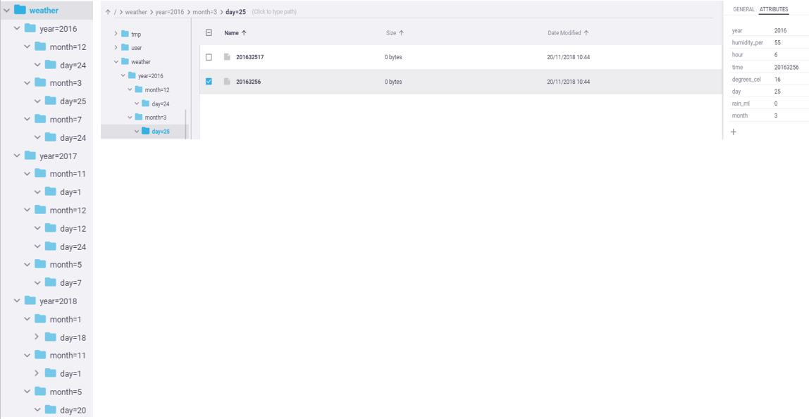 Dashboard partition-table browse