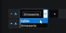 Table query-type selection