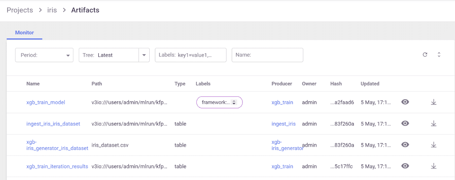 versioning for code and dataset